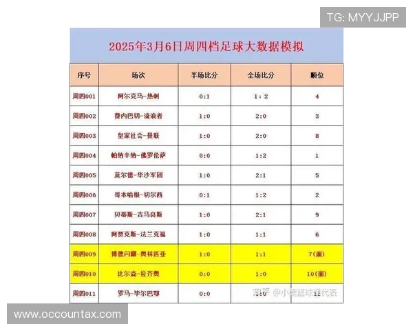 恒峰体育娱乐官方最新动态,提供最全的体育赛事直播与精彩赛事分析